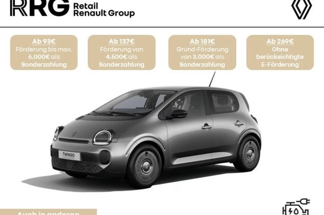 Renault Twingo E-TECH elektrisch Evolution 80hp Urban Ra