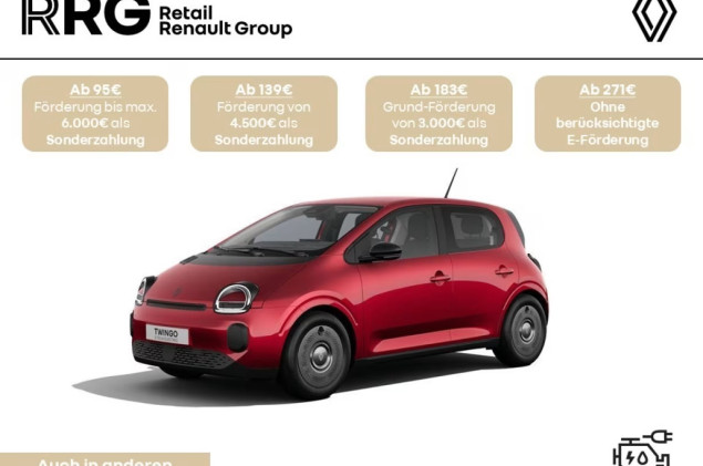 Renault Twingo E-TECH elektrisch Evolution 80hp Urban Ra